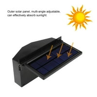 Мини автомобил соларен вентилатор, отпорност на абразија на издржливост широко користена лесна употреба на автомобилски вентил